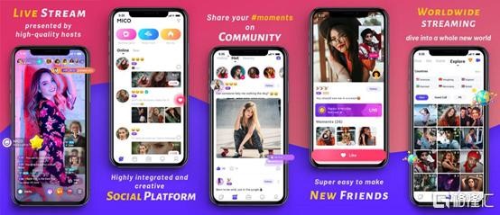 赤子城科技跻身社交赛道头部，预期2020年度收入和净利润大幅增长-科记汇