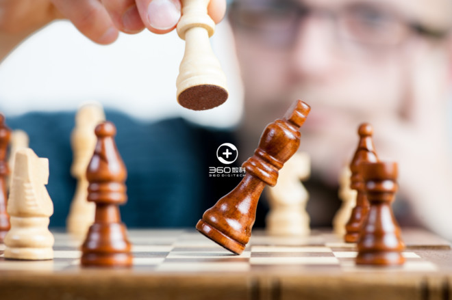 龙争虎斗，360数科金融科技输出的强者恒强定律-科记汇