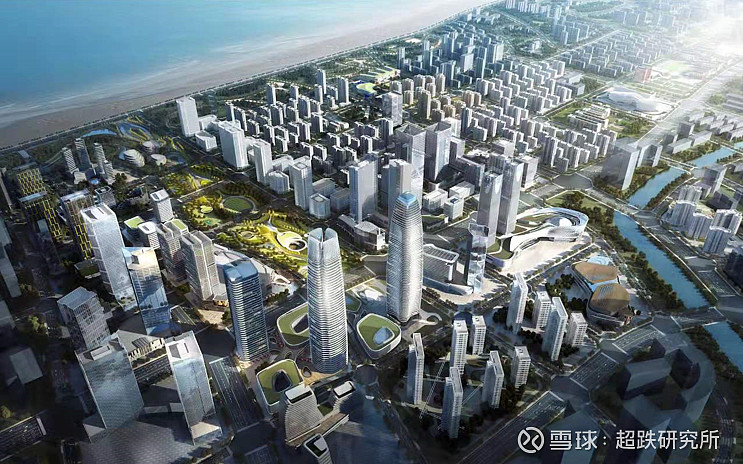 中国金茂城市运营项目全梳理7福州滨海新城