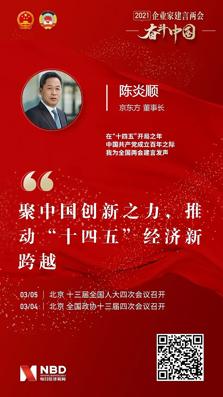 2021企业家建言两会boe京东方董事长陈炎顺