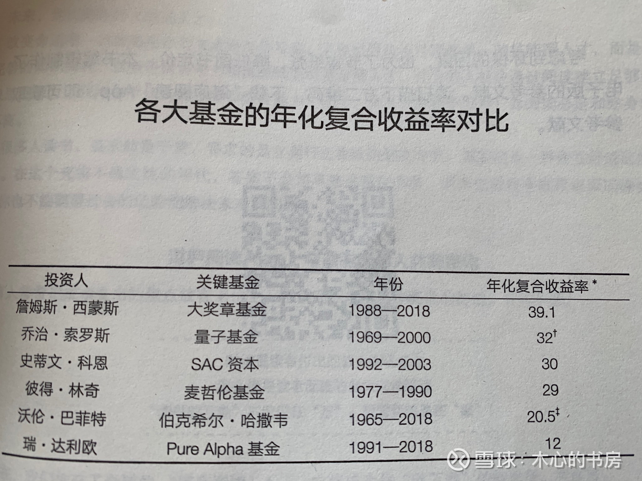 星空体育- 星空体育官方网站- 星空体育APP下载量化私募「百强公司」出炉！10家私募在近一年、近三年均居上游