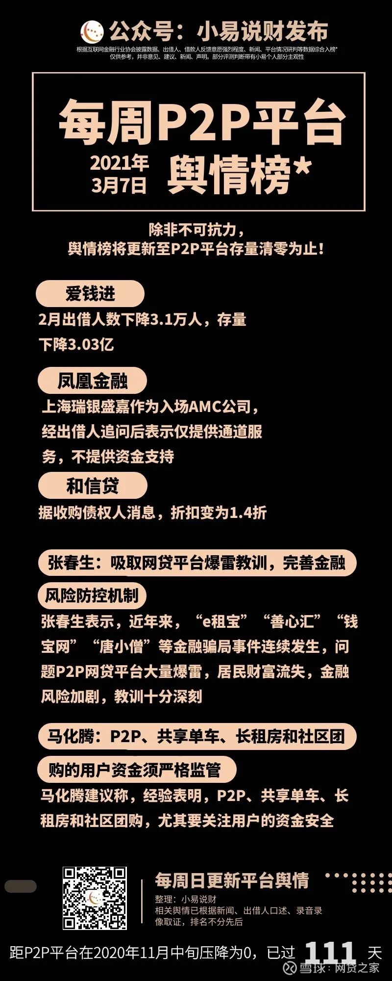 爱钱进 凤凰金融 和信贷等平台新进展跟进来源 小易说财本期上榜平台为 爱钱进 凤凰金融 和信贷 社会事件为 张春生代表 吸取网贷平台爆雷教训 完善金融风险防