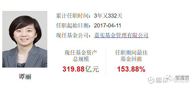 3,譚麗——嘉實基金價值風格老將工銀瑞信當家