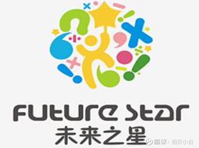 3-25 上期所期权---未来之星