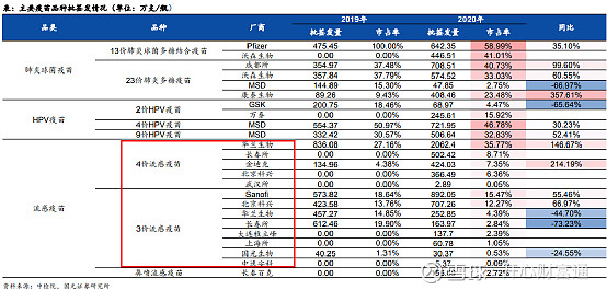 新冠傳播係數r0為2.5-3(流感1.4-1.5),死亡率0.