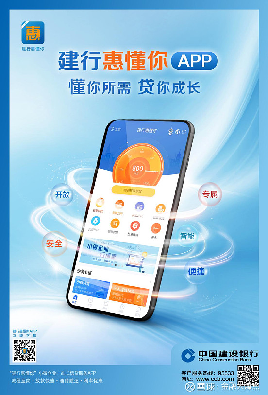 专门针对中小微企业,推出"建行惠懂你"app,解决其融资难,融资贵的问题