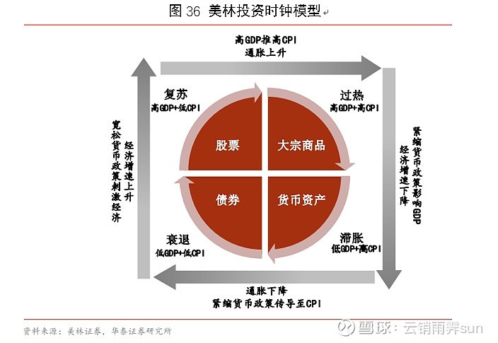 不同配置与品牌的选择差异-虎跃云资讯网