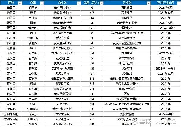 武汉酒店_武汉酒店性价比最高_武汉酒店排名前十