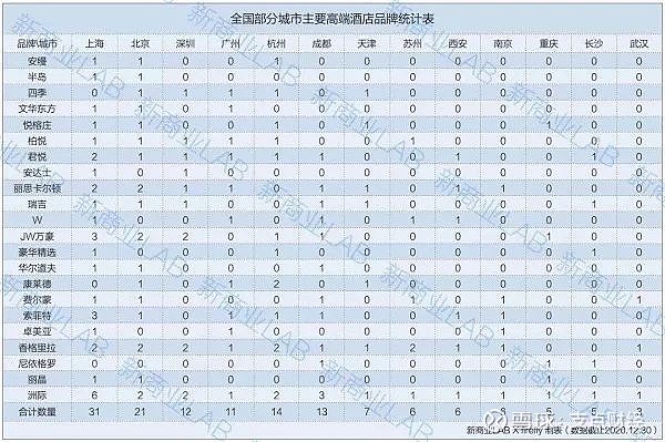 武汉酒店性价比最高_武汉酒店_武汉酒店排名前十