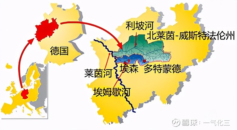 德国埃姆歇河是莱茵河的重要支流,所处的鲁尔区曾经是德国的钢铁和