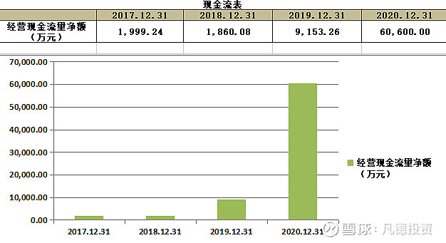 新股简析奥泰生物688606