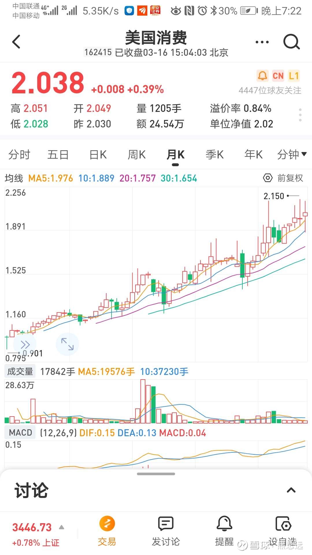 场内指数基金etf 交易量不足的遗憾 我通过成长性 净资产回报水平 核心成分股以及长期市场表现等多个维度筛选场内指数基金 常常能够找到表现非常优秀的产品 其