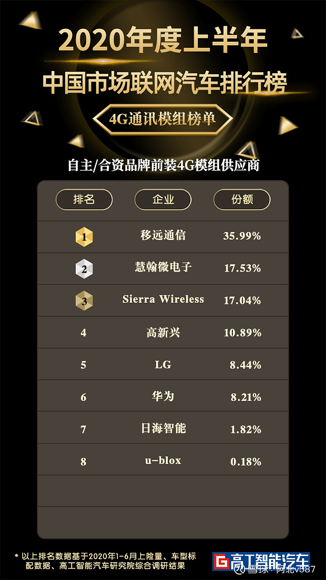 300638基金（630002基金盘中实时估值） 300638基金（630002基金盘中及时
估值）《630009基金》 基金动态