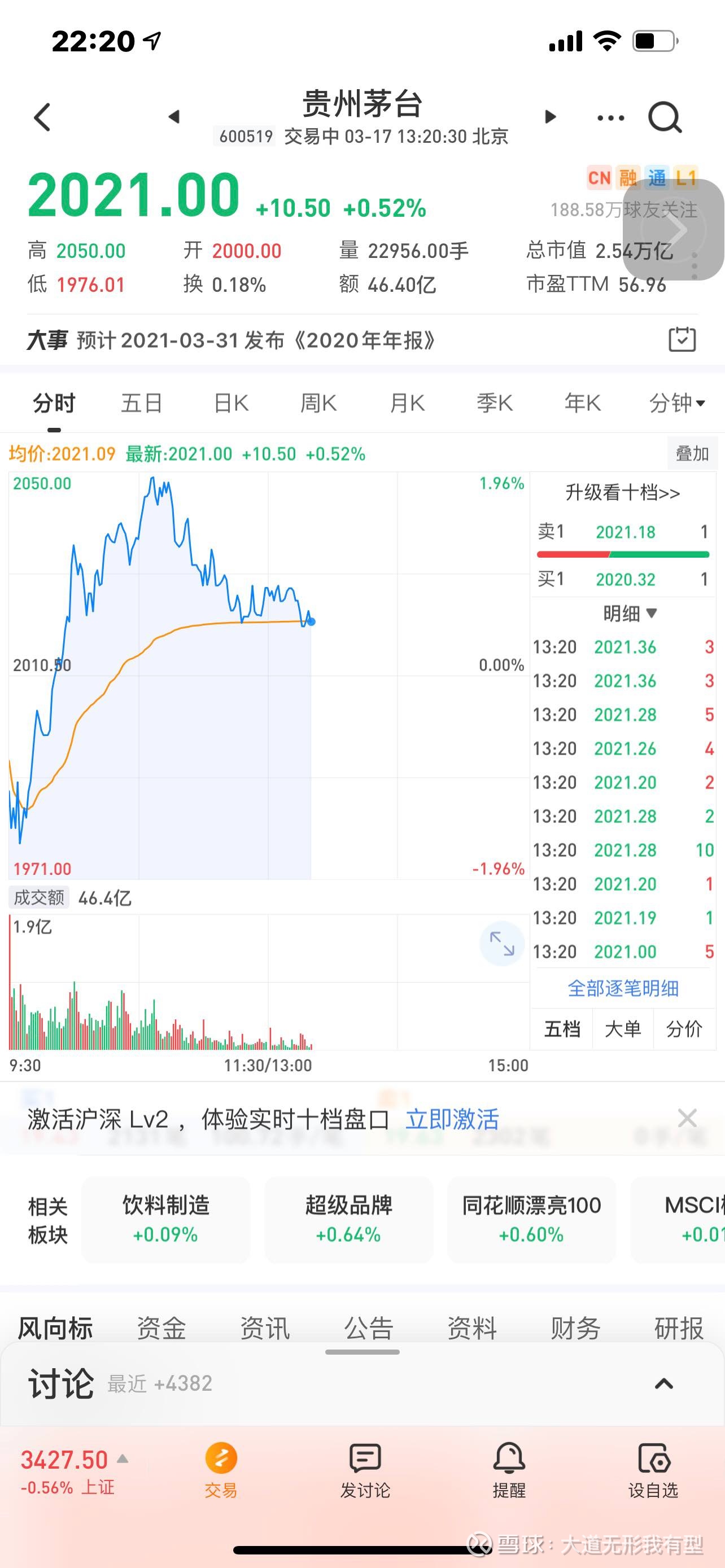 发言配图 1