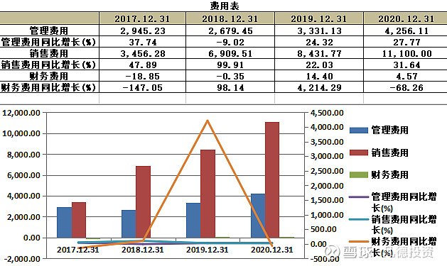 新股简析品茗股份688109