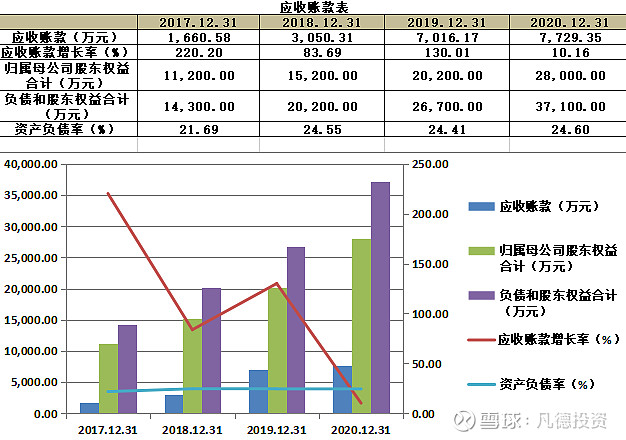 新股简析品茗股份688109