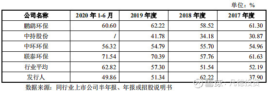 新股简析深水海纳300961