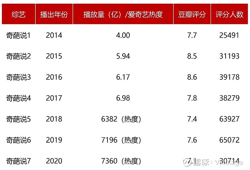 吐槽大会池子吐槽王琳_吐槽大会吐槽谢娜_吐槽大会史炎