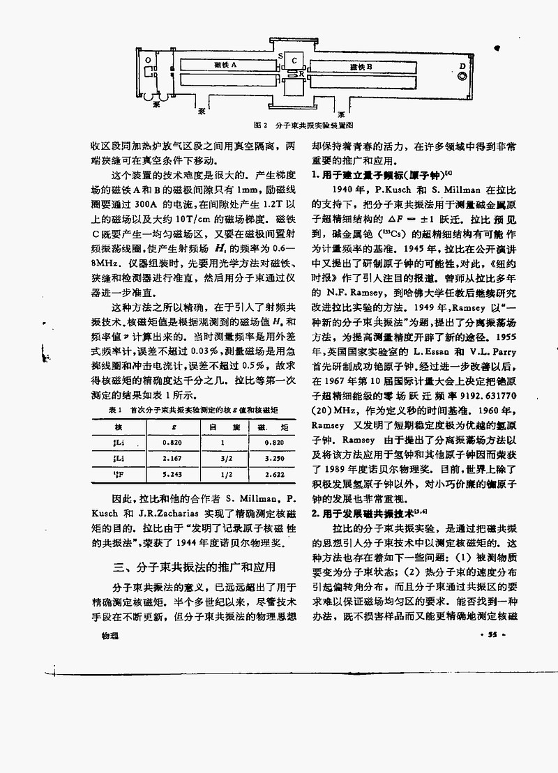 雪球-聪明的投资者都在这里