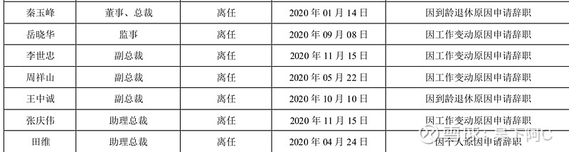 178534eab5110ba43fca0130.png!800.jpg