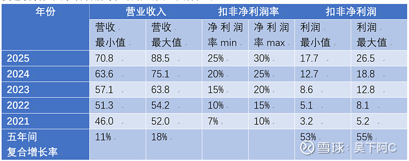 178534eacc910c283fe79ced.png!800.jpg