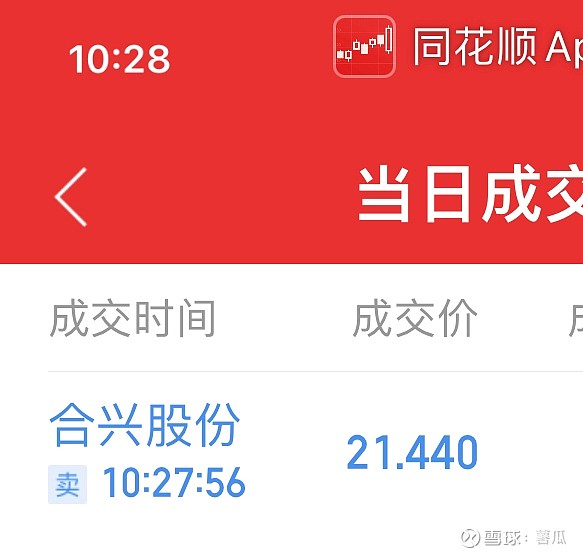 $合兴股份(sh605005)$ 走了谢谢哈哈