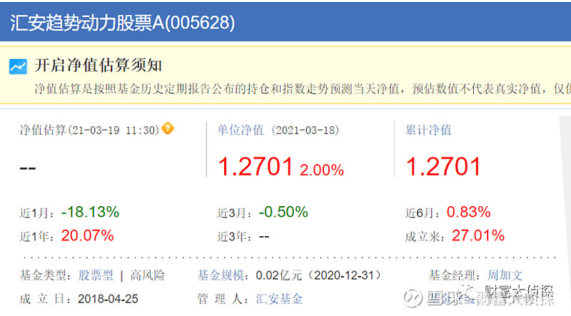 半岛体育- 半岛体育官方网站- 半岛体育APP下载大成积极成长股票型证券投资基金