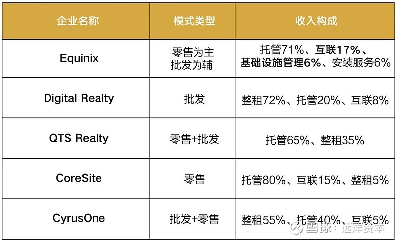 探寻IDC背后的含义与它在现代科技中的作用