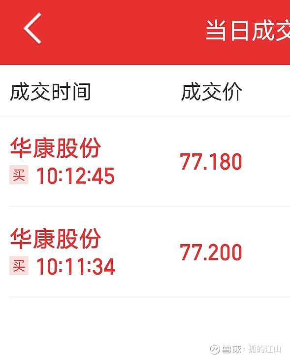 $华康股份(sh605077)$我已入套!感觉良好 - 雪球