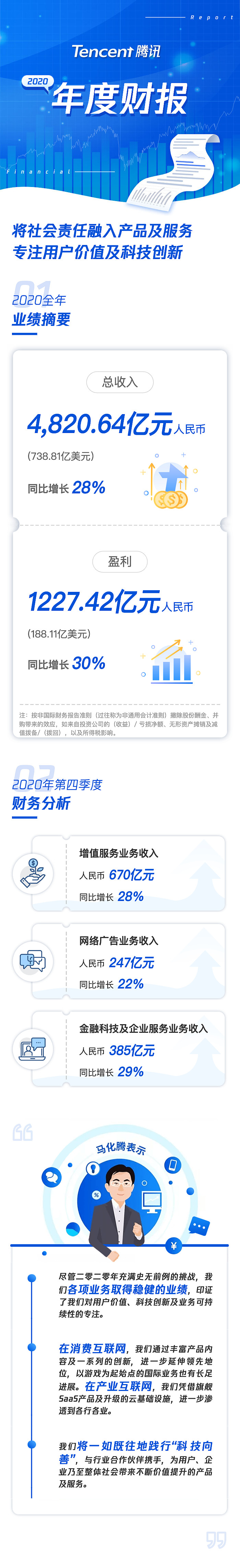 财报解读,读懂_大山谷图库