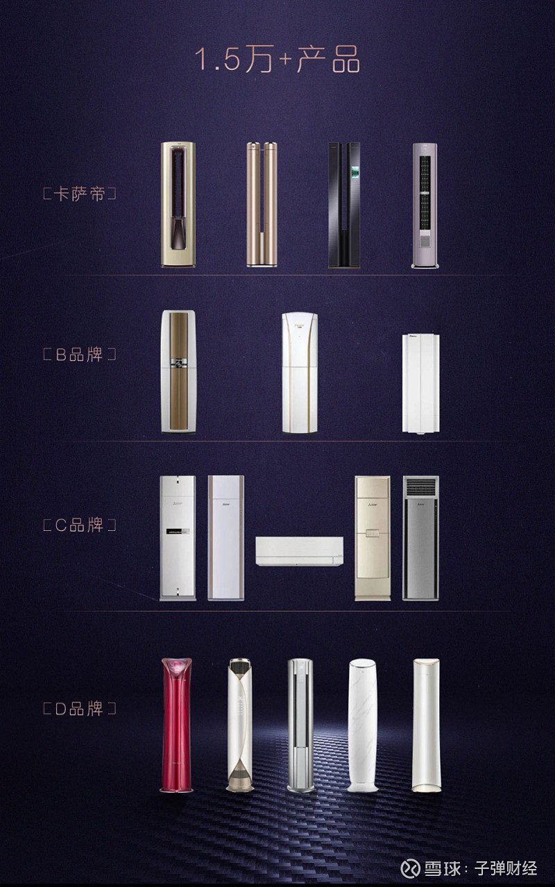 后来者居上卡萨帝空调5年记