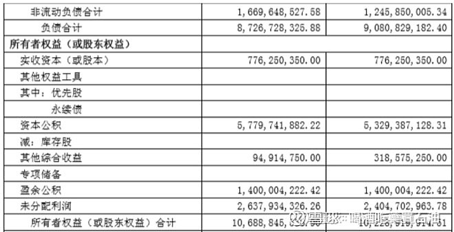 管理会计学试题与答案_财务管理试题答案_电大个人与团队管理试题与答案