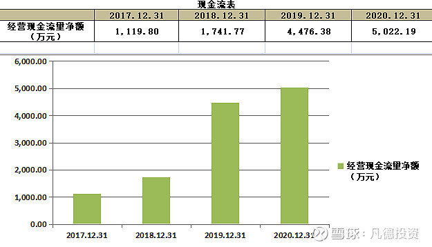 新股简析中洲特材300963