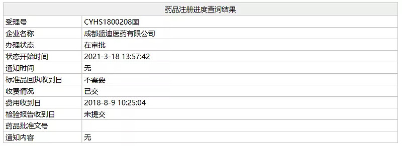 首仿恆瑞醫藥麥考酚鈉腸溶片即將獲批