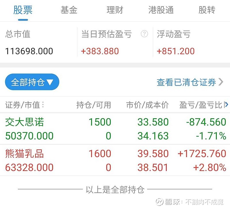 $交大思诺(sz300851)$为啥还没飞,要不是我去接
