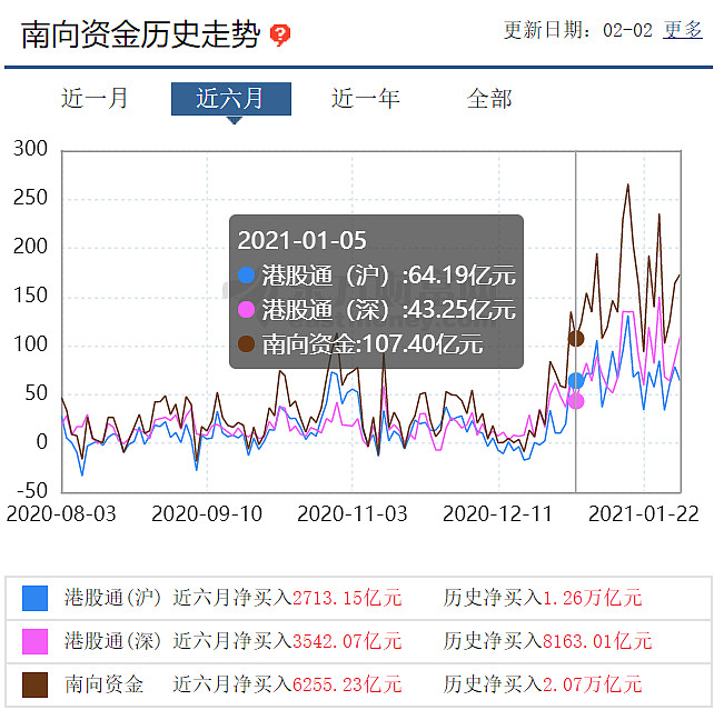 把脉投资许琼娜券商业绩预告亮眼2021轻装上阵