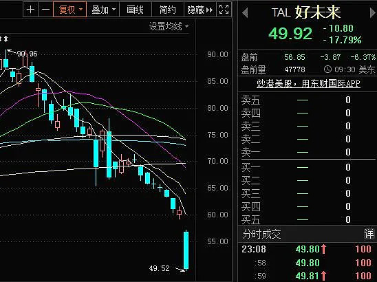 a股3月26日覆盤:股市突然大漲,3180只股票收漲,牛市回來了嗎?