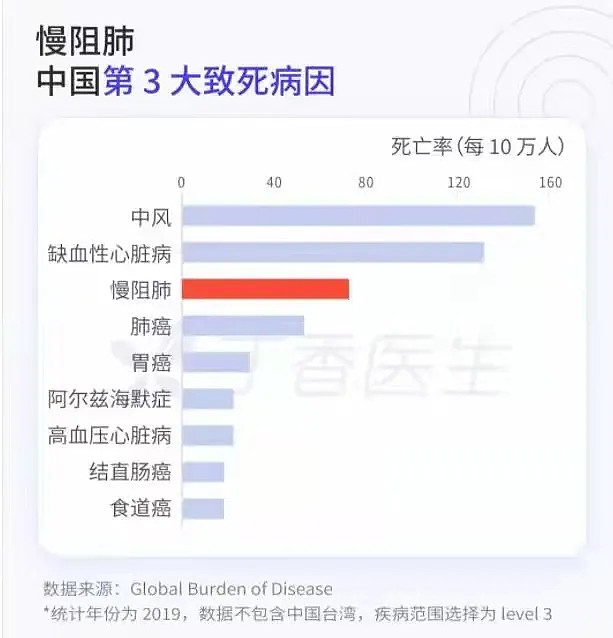 我的丑娘主演老戏骨因慢阻肺离世老太太一路走好