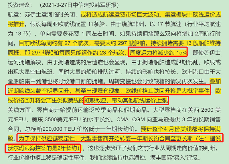 投资建议(2021-3-27日 中信建投 韩军研报 航运:苏伊士运河临时