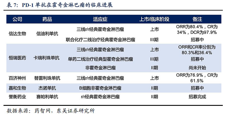 行业动态广州迈景基因医学科技有限公司