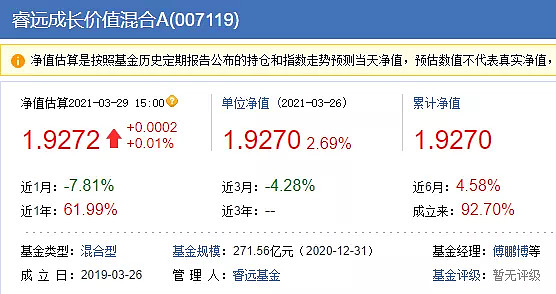 什么开放场外股票基金（场外开放式基金如何认购） 什么开放场外股票基金（场外开放式基金怎样
认购）《开放场外股票型基金》 基金动态