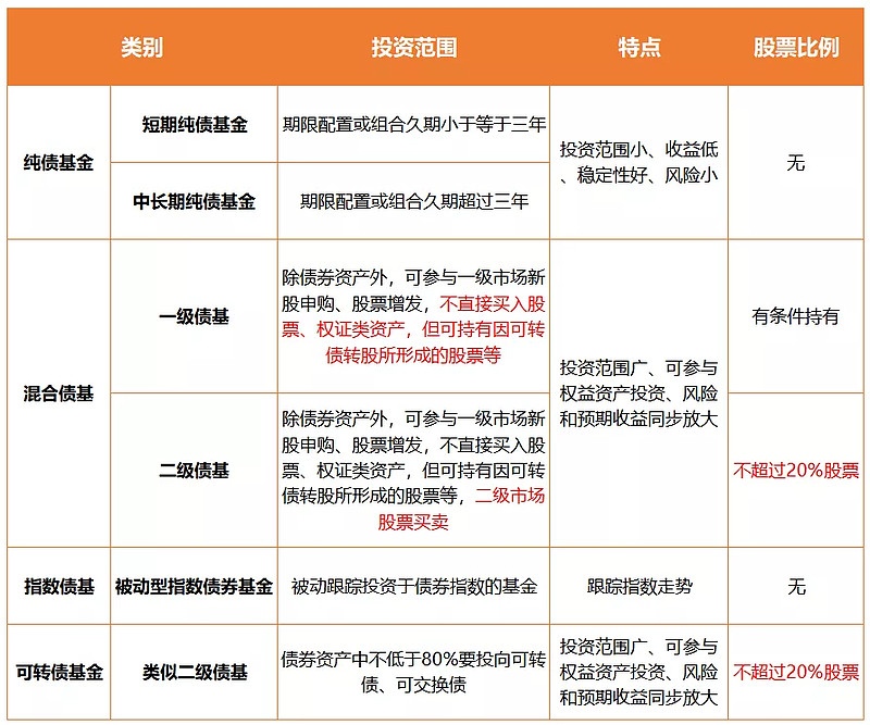 华体会- 华体会体育官网- 华体会体育APP下载同泰行业优选股票A