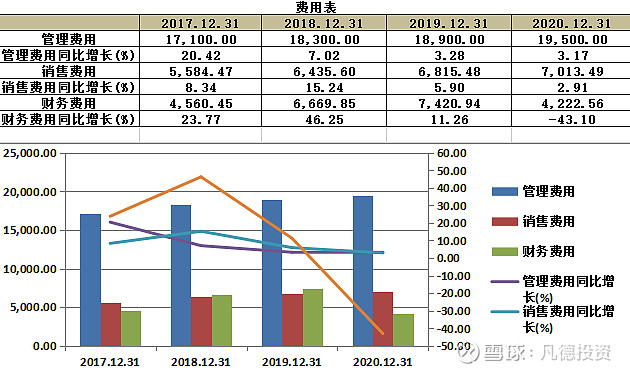 新股简析英利汽车601279