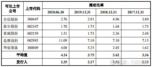 新股简析博亚精工300971