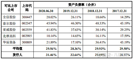 新股简析博亚精工300971