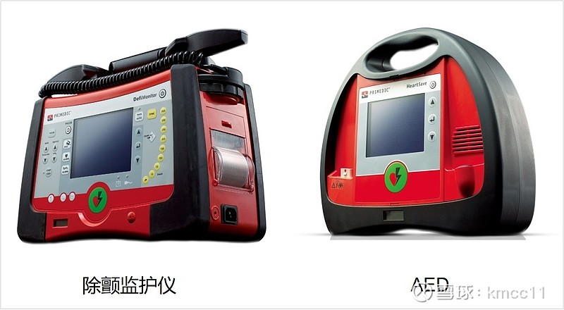 $鱼跃医疗(sz002223)$ 科普鱼跃医疗aed