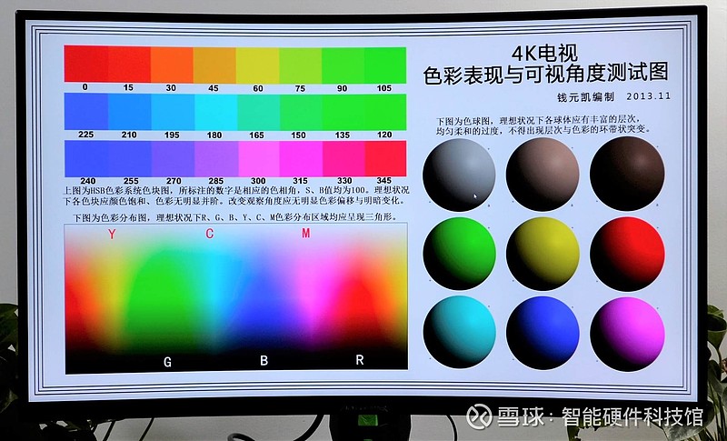 蚂蚁电竞ant32vqc显示器的实测色彩在同等规格(2k 165hz)的电竞显示器