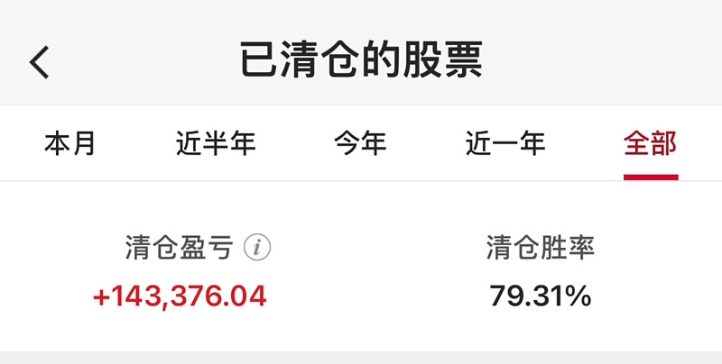 帝都买房了 3月22日上午清仓所有的股票和基金,资金算下来共计30w左右