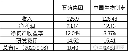 翰森制药孙远图片