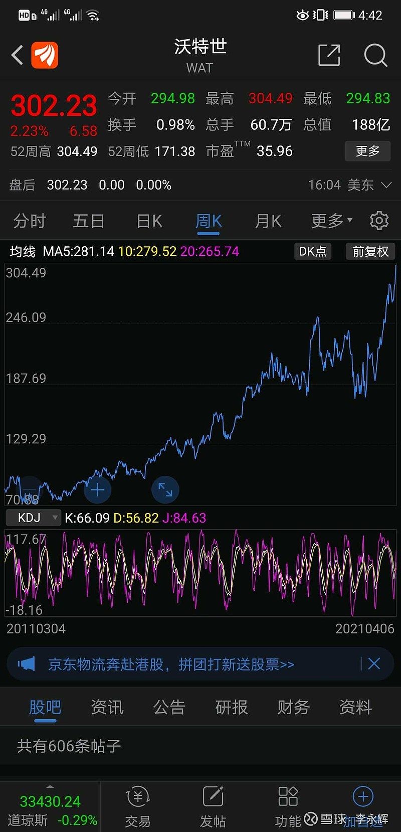 美股三大指数小跌收，领涨非日常